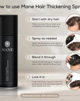 Spray ispessimento capelli Mane e correttore radice 200 ml x 3